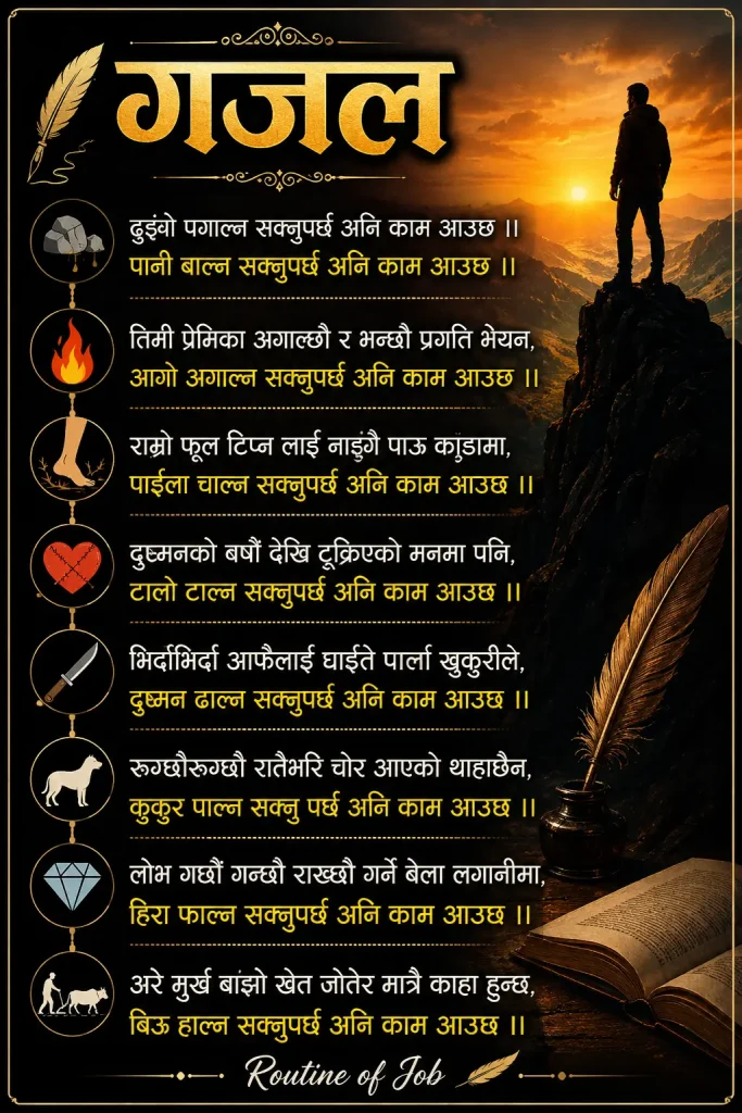 Nepali motivational gajal on courage and bold action by Nikesh Paudel